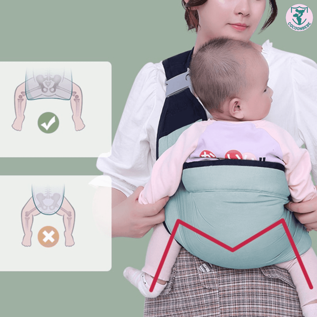3 pièces/set Sangle de verrouillage pour protection de bébé sécurité bébé  minimaliste unicolore, Mode en ligne