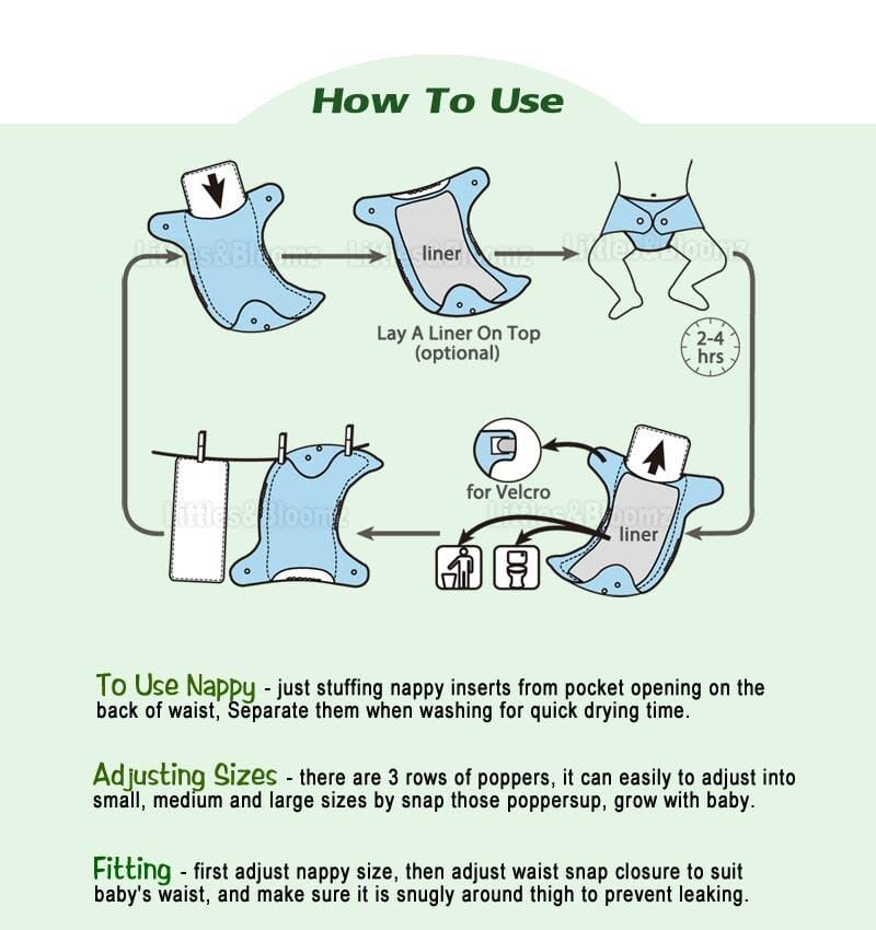 EcoNappies™ | Couche réutilisable en tissu, écologique et ajustable pour bébé de 3-15 kg - cocoonbebe